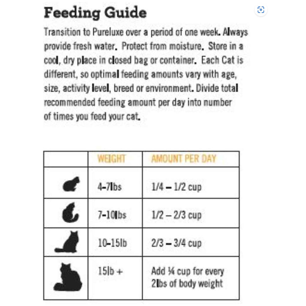 Indoor Cat Formula made with Salmon & Split Peas